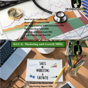 D.I.C.E. MRI™ Marketing and Growth Engine + Operational Backbone