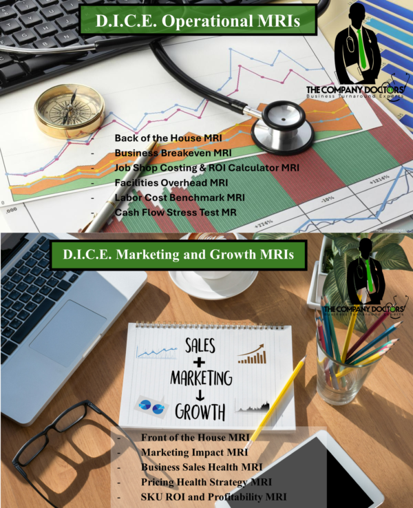 D.I.C.E. MRI™ Marketing and Growth Engine + Operational Backbone