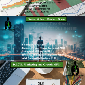 ALL D.I.C.E. MRI™ Strategy & Future Readiness + Operational Backbone + Marketing & Growth